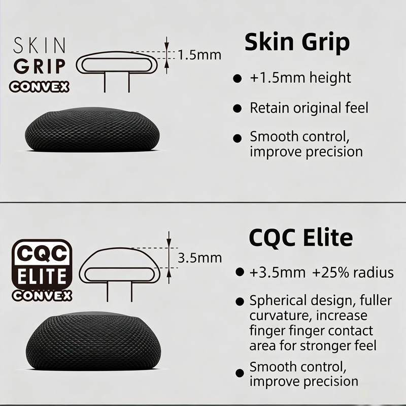 Skull&Co. Capuchon de protecti - Skull Cap Helmet Liner avis et prix